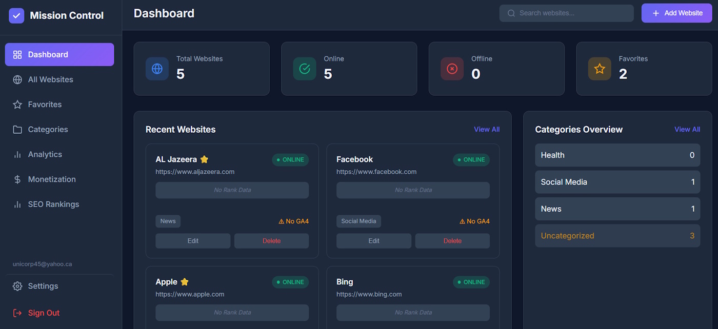 BoldStack Mission Control Dashboard Preview